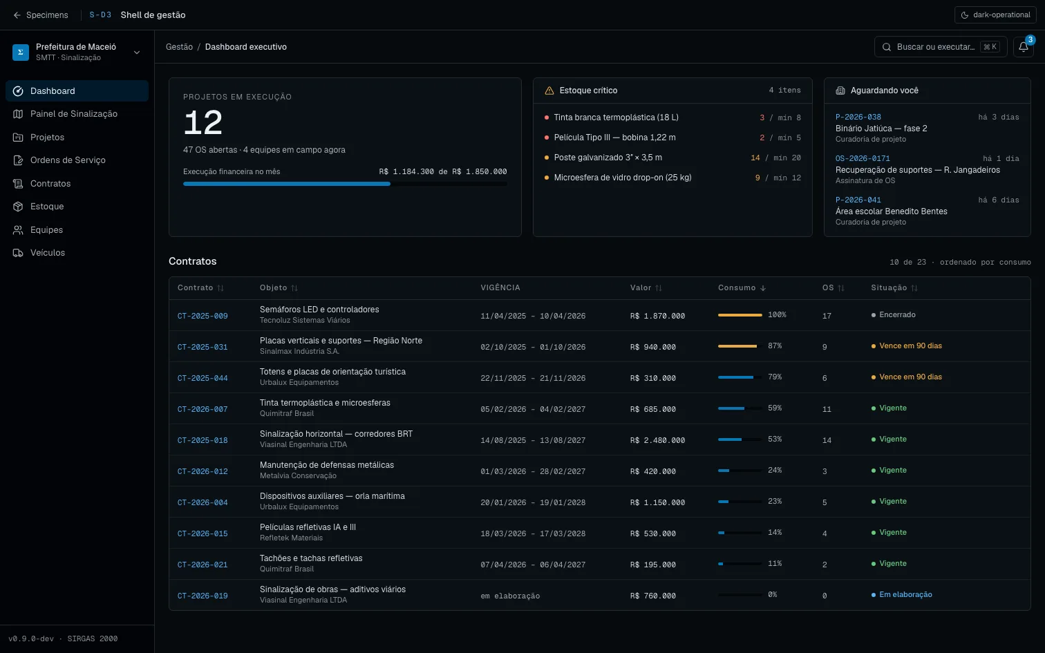 Estudo de interface do Sigma: dashboard executivo com projetos em execução, estoque crítico e tabela de contratos